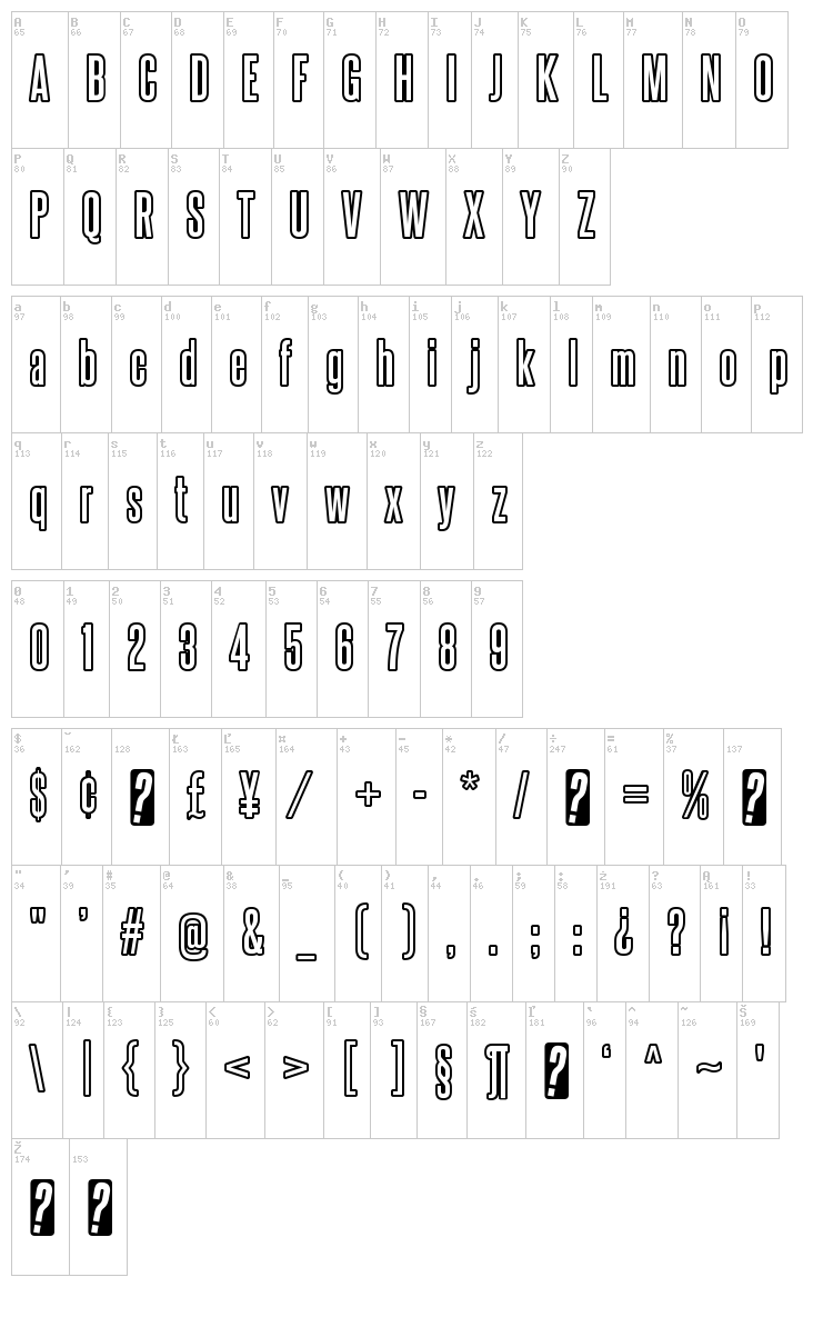 Steelfish font map